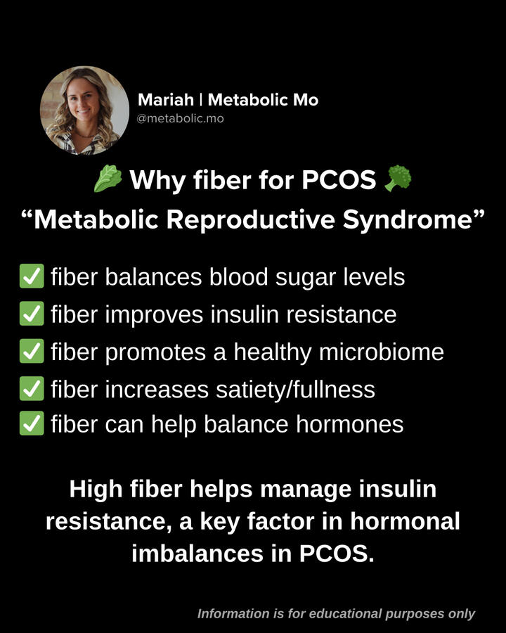 Fiber for PCOS